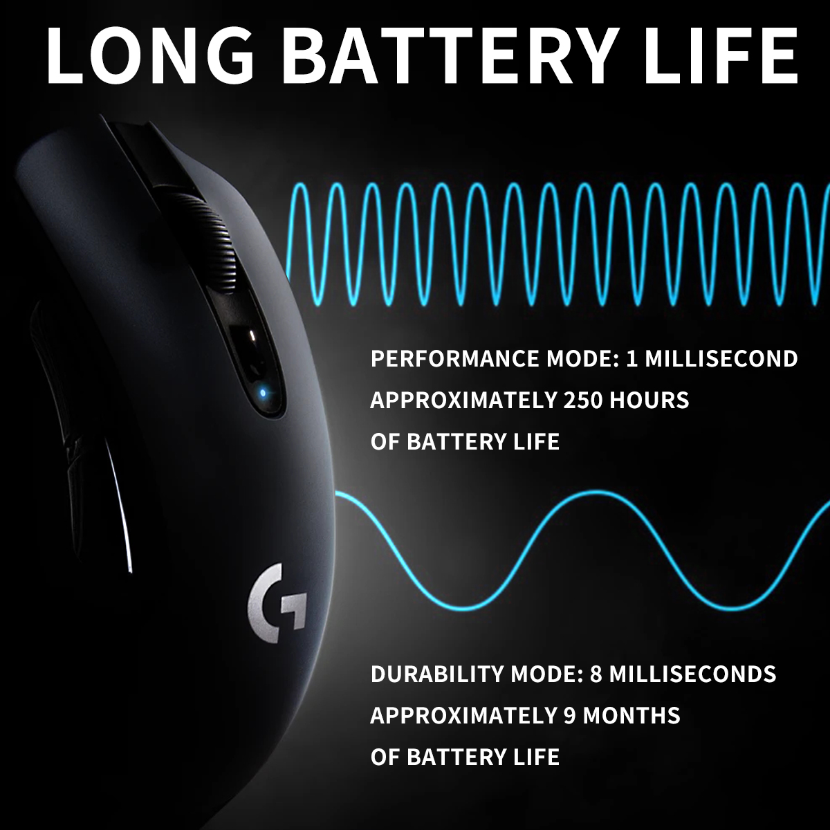Logitech G304 Wireless Dual Mo - Tradescantia Purple incelemesi ve fiyatı